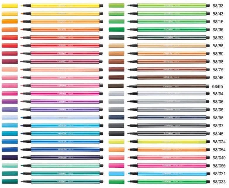 Zestawy do rysowania (kredki/pisaki/długopisy)